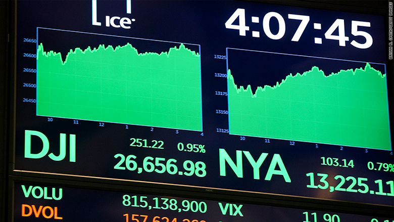 CEOs are cashing in on the market boom